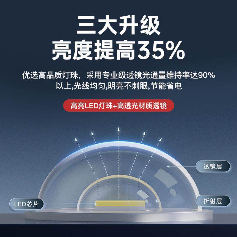 专长方形铝材SY铁艺办公吊灯无缝拼健身房台商球室店铺用业接照明