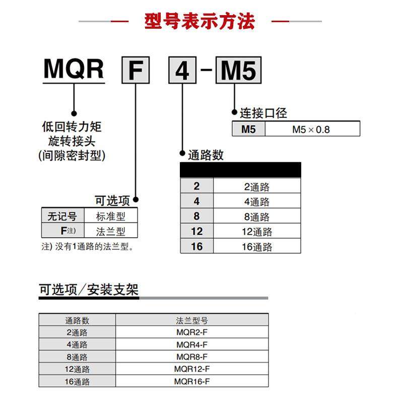 MQR2-M5MQR4/MQR8动/MQR12MQ16-M5气旋转接头滑环多/通路无品牌/R