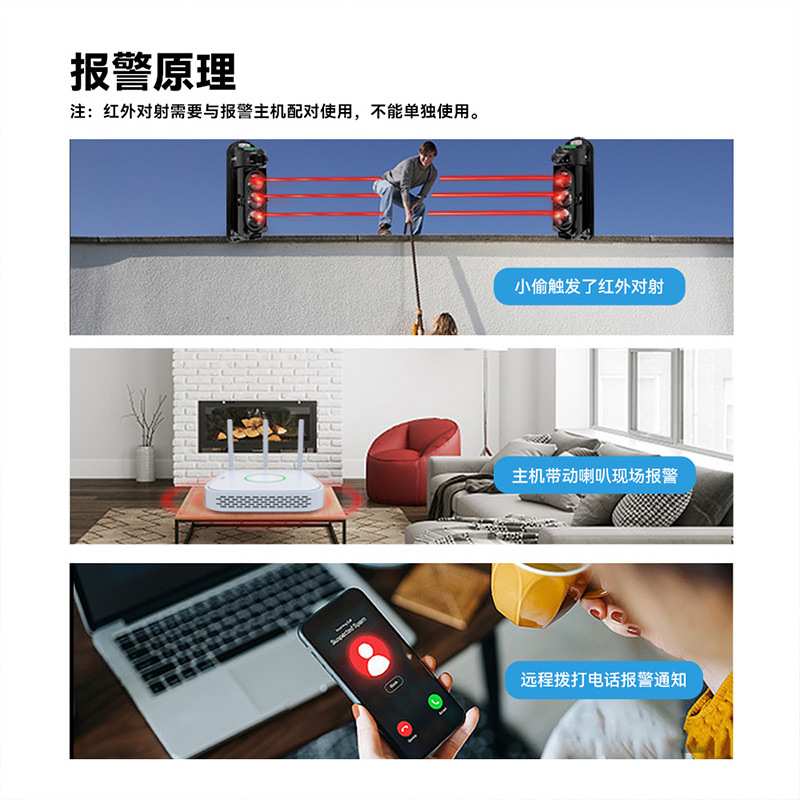 focus福科斯红外对射报警器三光束光栅户外围墙防盗探头智能围栏