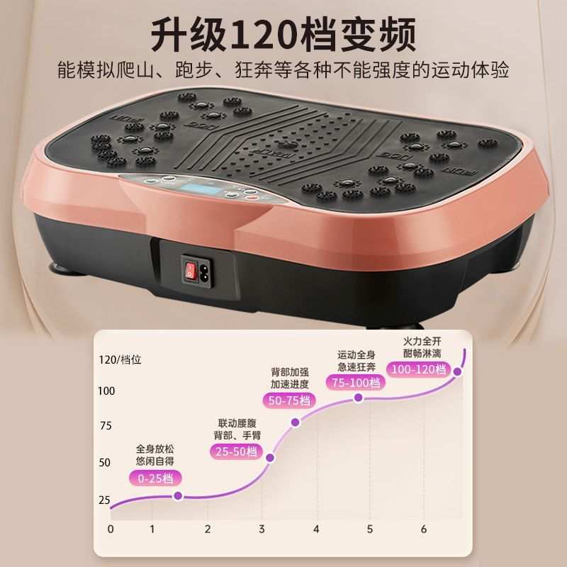 抖抖机懒人运动健身甩脂律动机男女家用大肚腩小蛮腰好身材神器