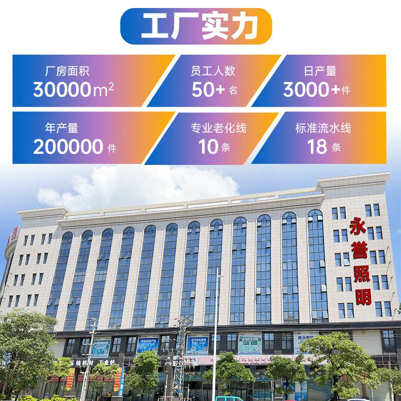 LED地埋灯户外嵌入式防水圆形埋地灯公园广场304不锈钢地面射灯