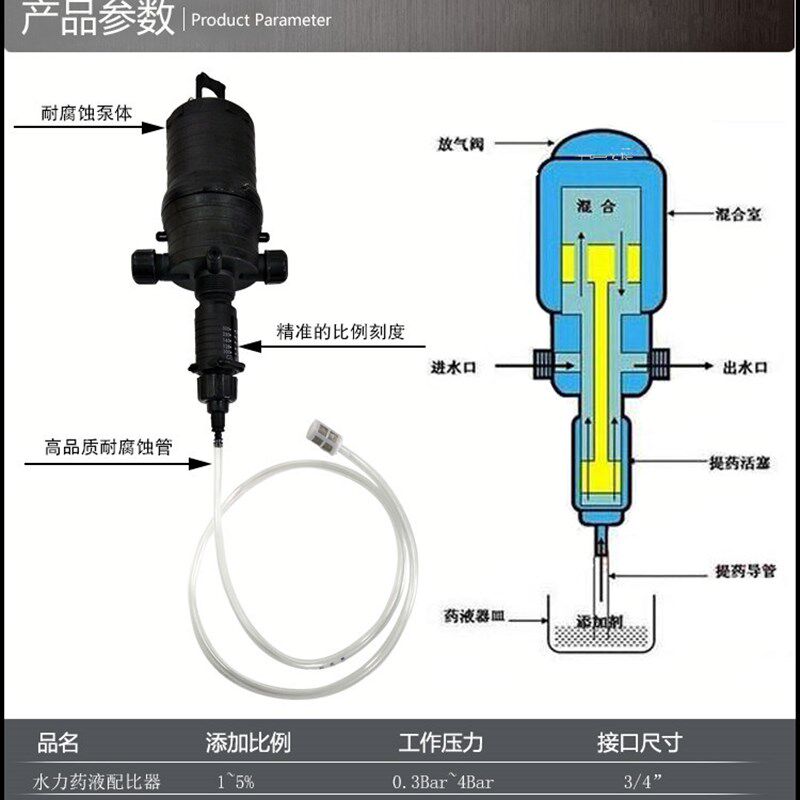 液体分配机自动稀释配比器 药液比例稀释泵汽车美容店洗车液蜡水