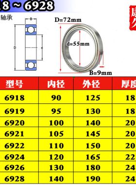 深沟球机械轴承6917 6918 6919 6920 6921 6922 6924 6926 6928RS