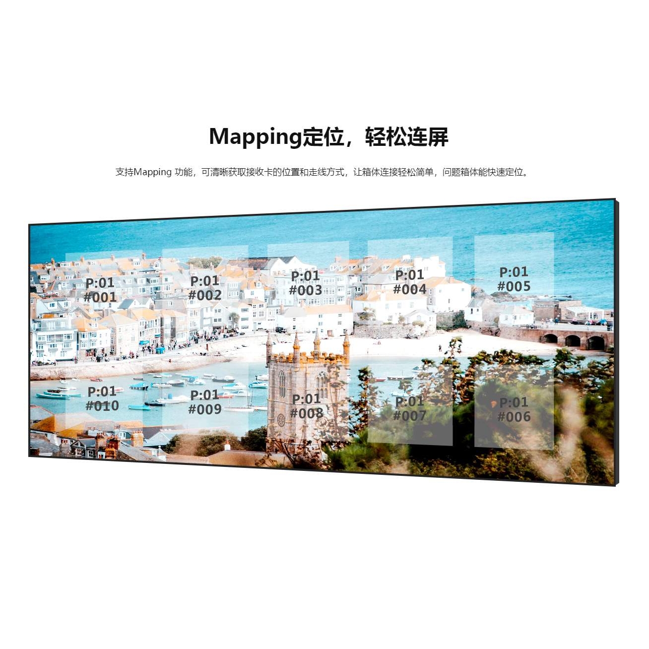 诺瓦高清3D接收卡MRV系列RMV412、MRV416、MRV208