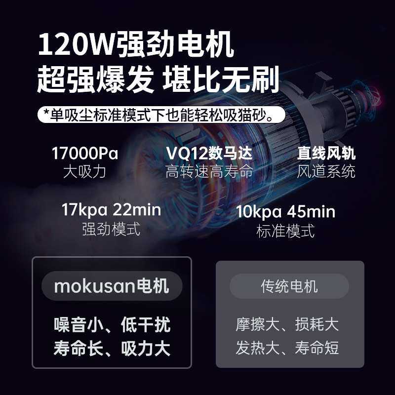 MOKUSAN无线吸尘器家用小型宠物猫毛吸拖扫洗地一体机手持大吸力