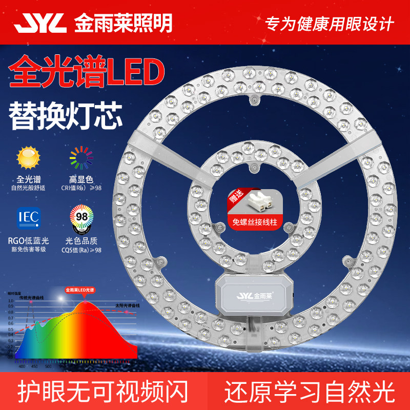 吸顶灯灯芯led圆形灯盘环形磁吸改造灯板全光谱护眼家用替换光源,家装灯饰光源,LED灯板,淘宝优惠券,粉丝福利购,淘宝优惠卷