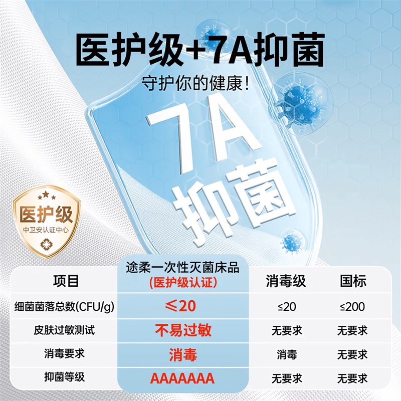 一次性床上四件套被罩床单枕套住酒店床品加厚被套卧铺单人三件套