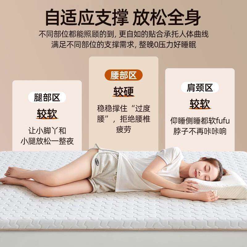 Z1LA类记忆棉床用垫软垫家加YXG厚席思梦褥子铺底学生舍单人宿垫