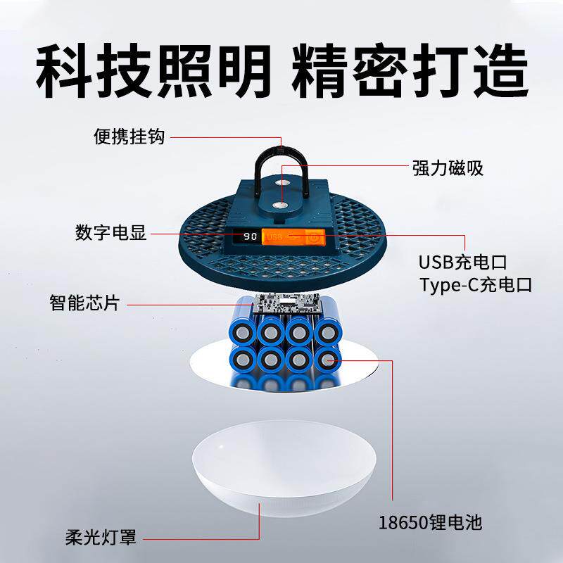 摆摊夜YQ5403-C市露led灯超亮停电应急灯户外营灯架灯支可移动充