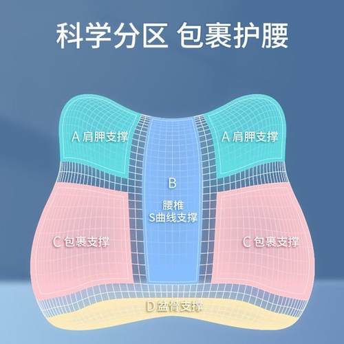 夏靠垫车办公腰室靠垫座季椅护腰磁布孕500妇腰垫用记忆棉椅子靠