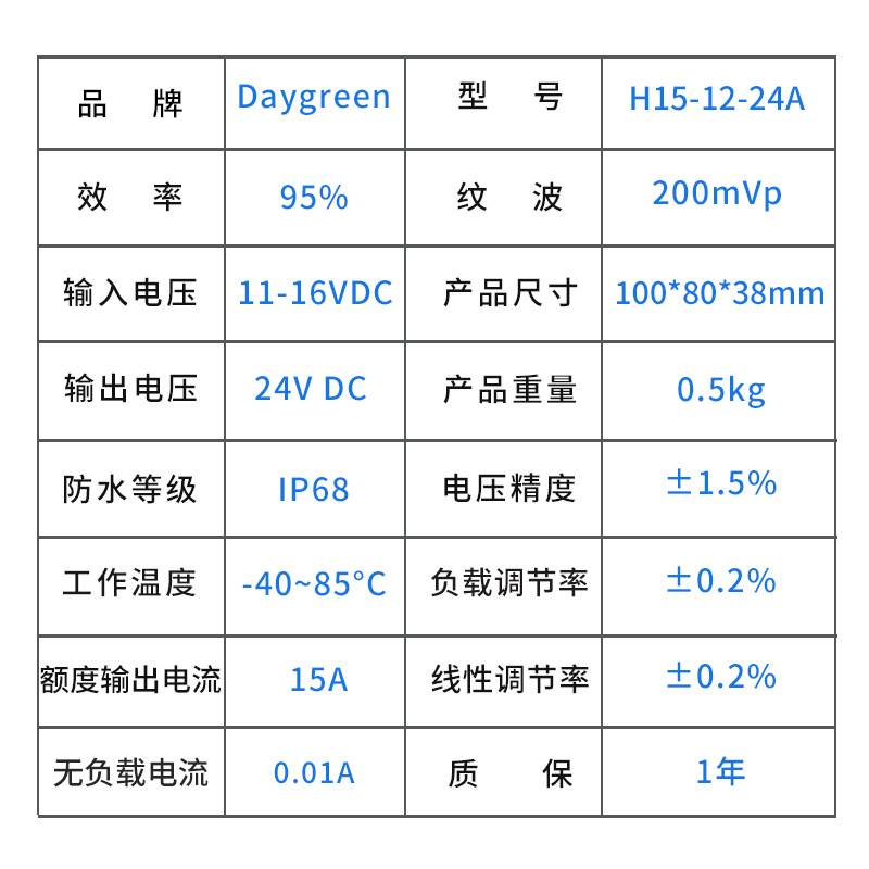 12V转24V车载电源转换器12V升24V 15A车载柴油暖风机电源一件