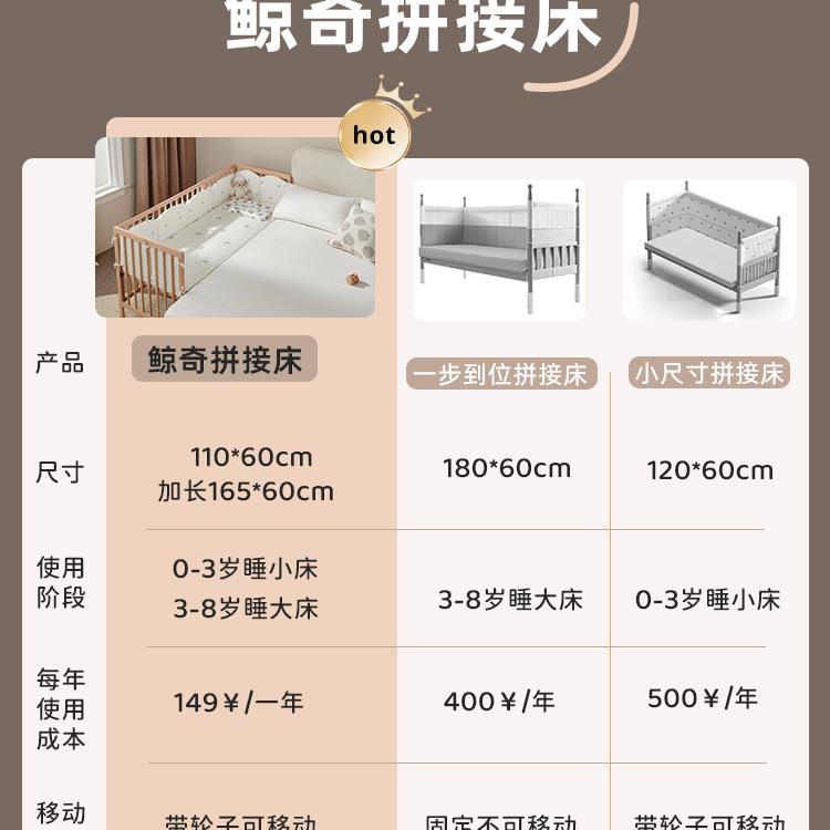 新鲸奇婴452款儿床可移多动功能床床边床实木无漆宝新生儿拼宝接