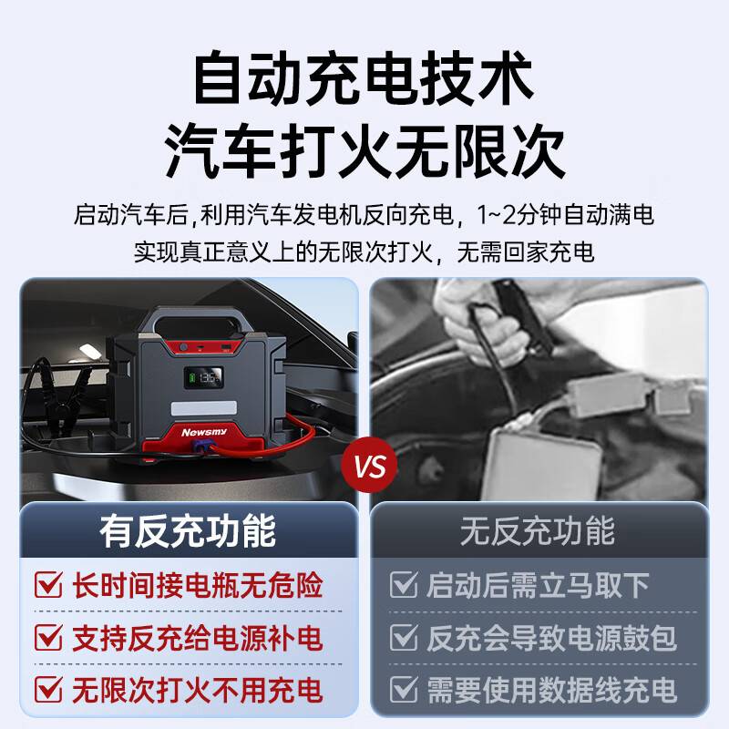纽曼W100汽车应急启动电源32000mAh搭电宝强启电源12v车打火利器