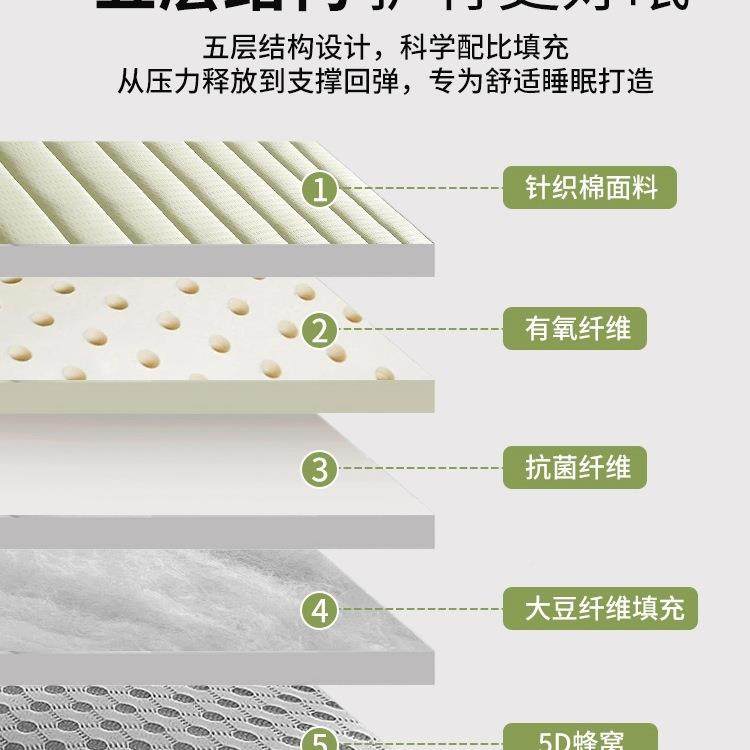 床垫软地铺睡垫垫家用折叠人防潮地垫打可地铺单双租F98M8SS8房垫