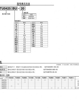 原装气管 TU4025B/TU0604B/TU0805B/TU1065B/TU1208B-20/100