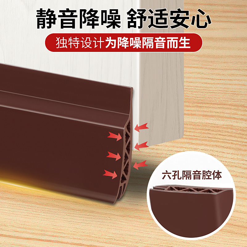 门缝门底密d封条大门房门玻璃门底下缝隙挡条隔音保暖防风挡风神