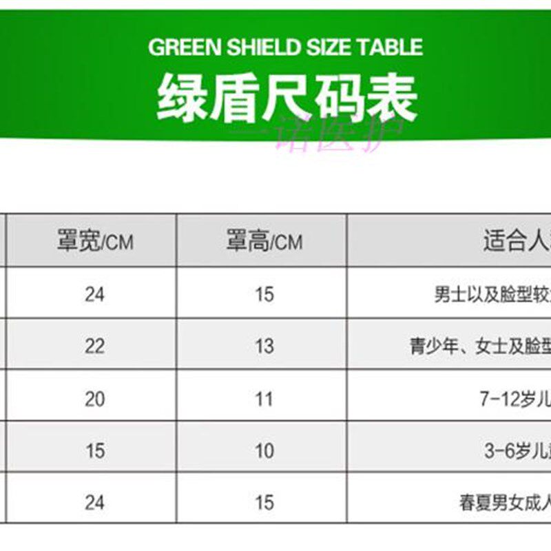 正品绿盾口罩pm2.5防雾霾透气纯棉防尘烟防护可洗男女熔喷布滤片