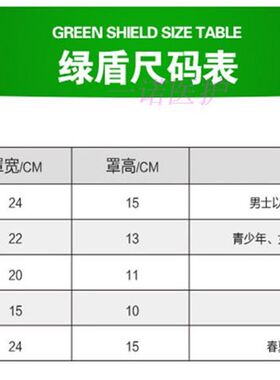 正品绿盾口罩pm2.5防雾霾透气纯棉防尘烟防护可洗男女熔喷布滤片