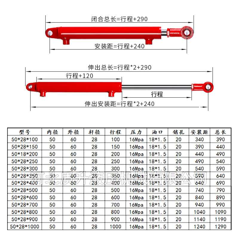 河北质升3吨油缸做双向液压缸小型HSG50*28 双作用叉车液压油缸