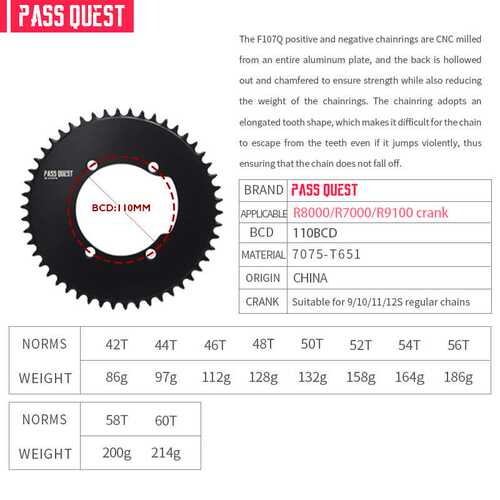 PASS QUEST 公路牙盘110bcd封闭盘适合R7000 R8000 R9100曲柄