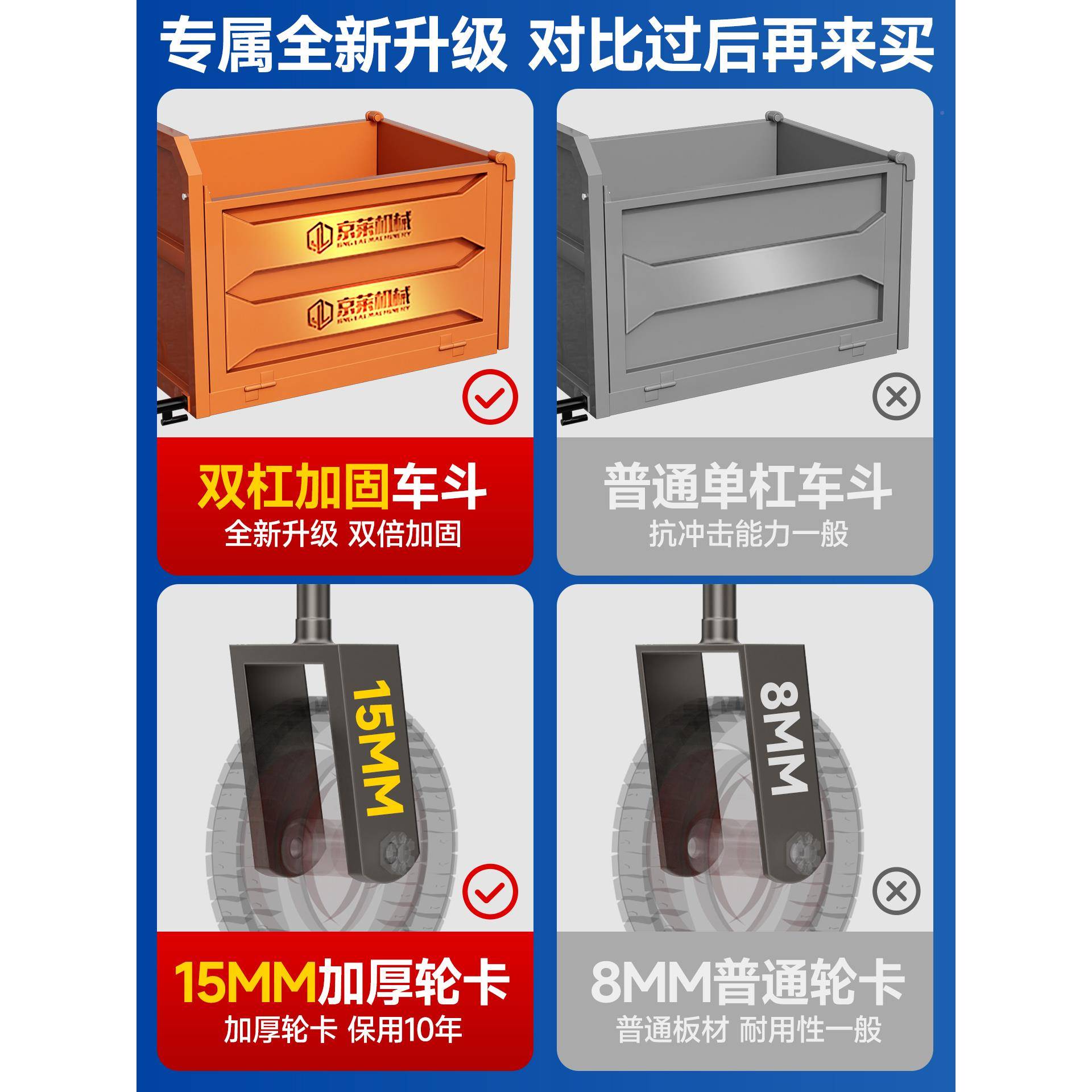 工程电动斗车手翻推三轮灰车296建筑工地骑斗兵小斗型搬运拉粪拉
