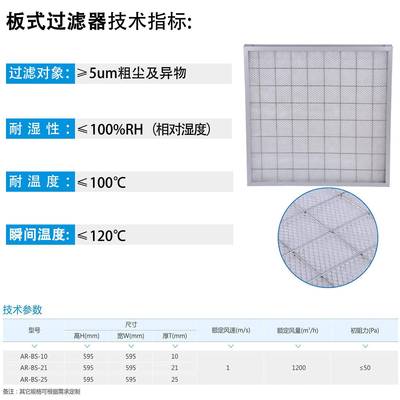 锈钢铝板框隔板高温不过滤器板式耐温可以清ONB洗过滤器厂高家直