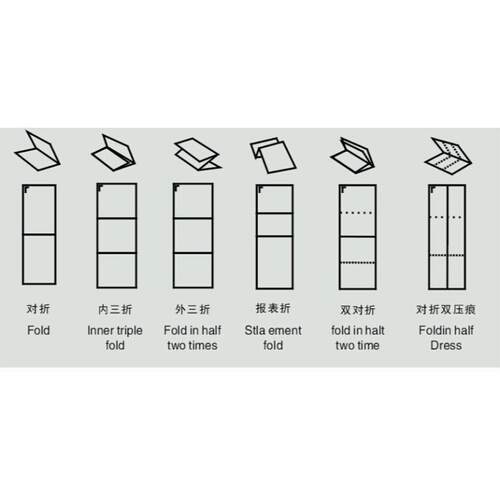 供应ZY-400A新款2板折页机全自动高速栏栅吸风式折页机