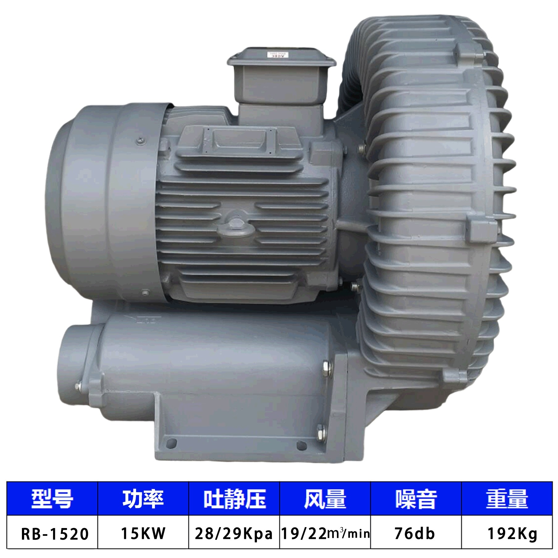 厂家现货15KW高压铝风机 RB-1520环形高压鼓风机负压真空旋涡气泵,鲜花速递/花卉仿真/绿植园艺,割草机/草坪机,淘宝优惠券,粉丝福利购,淘宝优惠卷