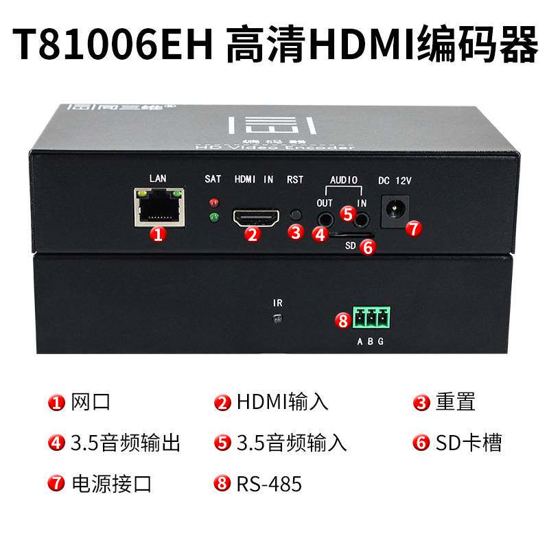 同三维T80006EH高清HDMI视频网络直播编码器RTMP录制盒 H.265