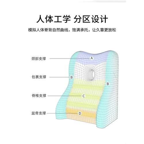 KEC床头靠垫大靠背护腰沙发客厅床上靠背垫老人软包靠枕宿舍学生