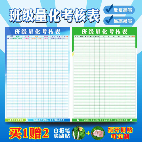 班级量化考核表学习小组自律德育积分墙贴M画教室气氛围布置评比