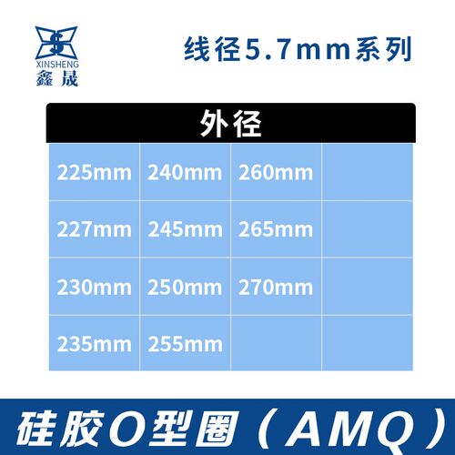硅胶O型密封圈225/227/230/235/240/245/250/255/260/265/270*5.7