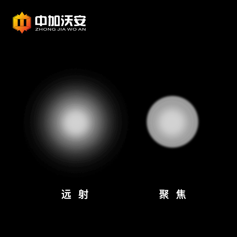 私家车安全锤消防多功能变焦强光速降自行车