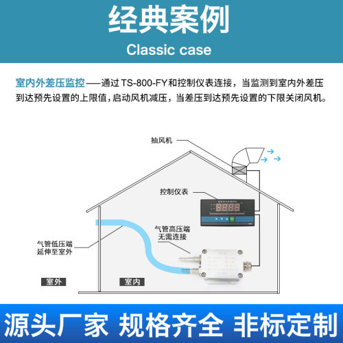 风压变送器微差压感测器压差rs485负压4-20mA通风机压力管道0-5V1