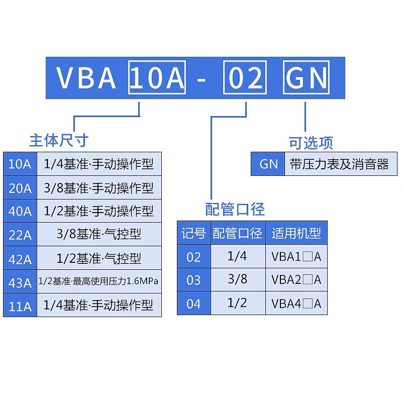 压力2倍增压阀VBA10A/11A/20A/40A-02/03GN气体加压增压泵4倍输出