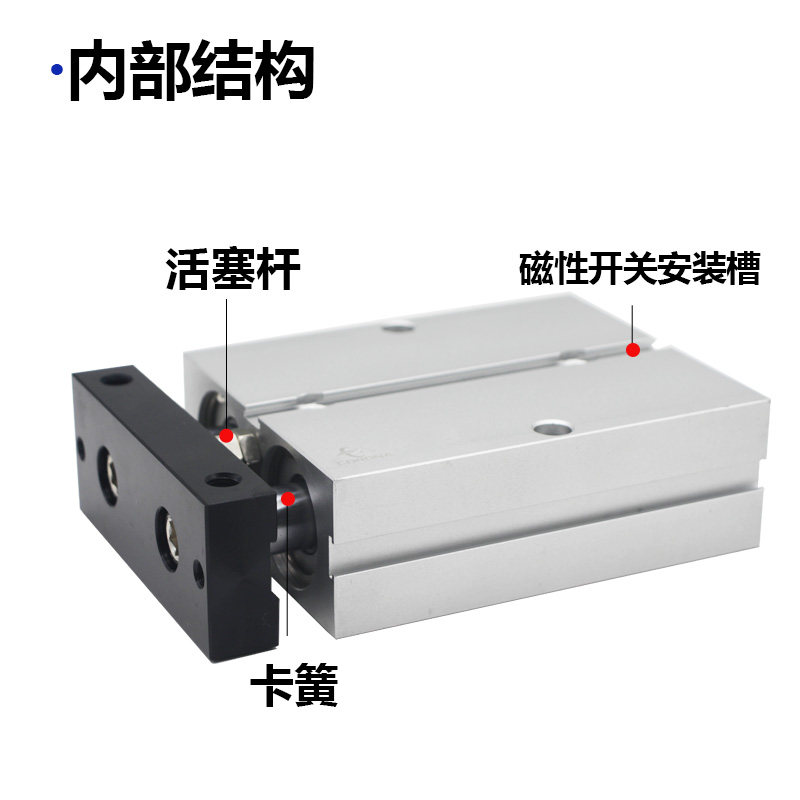 TDA双倍大推力双轴气缸TN25/32X10X15X30X40X50X75X100*175X200-S