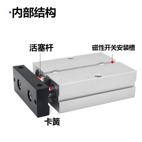 TDA双倍大推力双轴气缸TN25/32X10X15X30X40X50X75X100*175X200-S