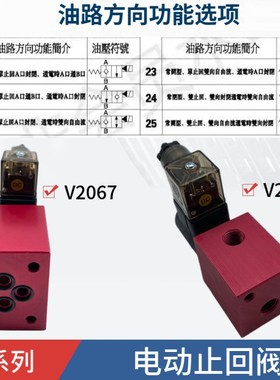 HYDROMAX电动止回阀V2067V3067V6067V8067板式截止阀06 02 03 068
