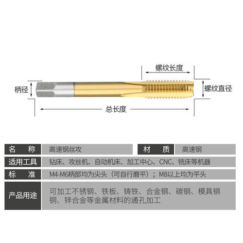 机用丝锥高速钢螺旋先端丝攻不锈钢直槽攻牙钻头M3M4M5M6M8M10M12