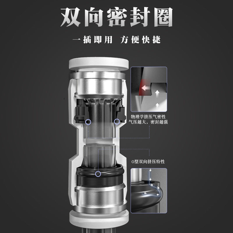 气动快速接头PU直通PEG变径PG PW变径PE 16PY三通气管快插4681012