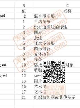 EXCEL VBA实例源码函数源代码基础操作控件控制程序宏模块对象