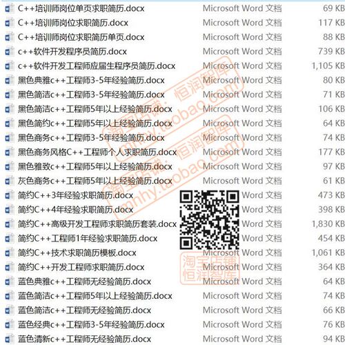 C++工程师求职简历模板程序员开发软件高级技术应届生面试应聘