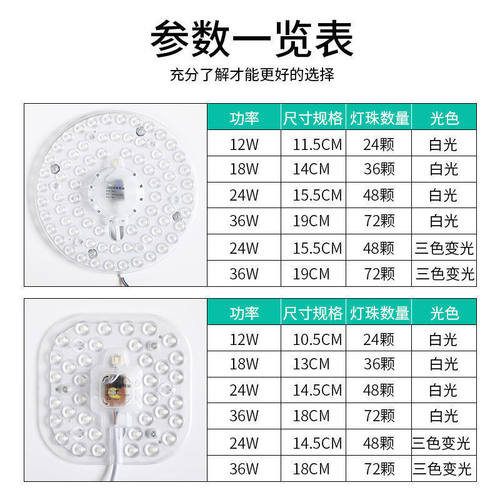 LED吸顶灯灯芯LED灯盘吸顶灯芯圆形改造卧室灯板节能灯泡灯珠贴片