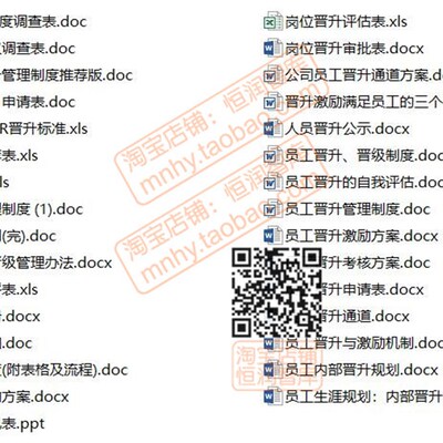 企业员工轮岗晋升制度方案职级管理实操表格通道设计细则体系升职