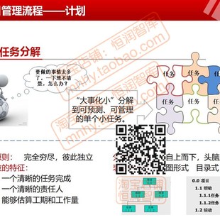 PMP项目管理PPT课件实施资料领导力整体模板计划表格材料一页纸