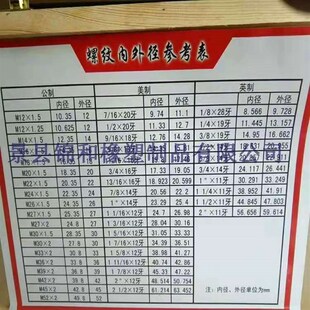 补芯大小接头M602转M482内外丝转化接头液压蓄能器转接4860