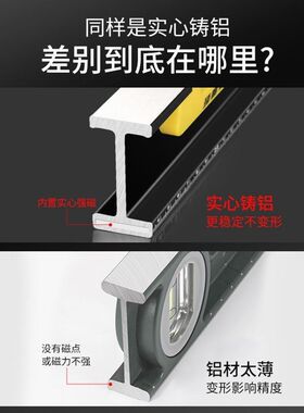 德国进口水平尺实心铸铝防摔靠尺60高精度强磁一米长水平仪精准瓦
