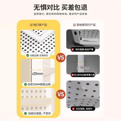 加厚收纳洞洞板墙面收纳墙展示置物架五金工具挂板收纳上墙展示架