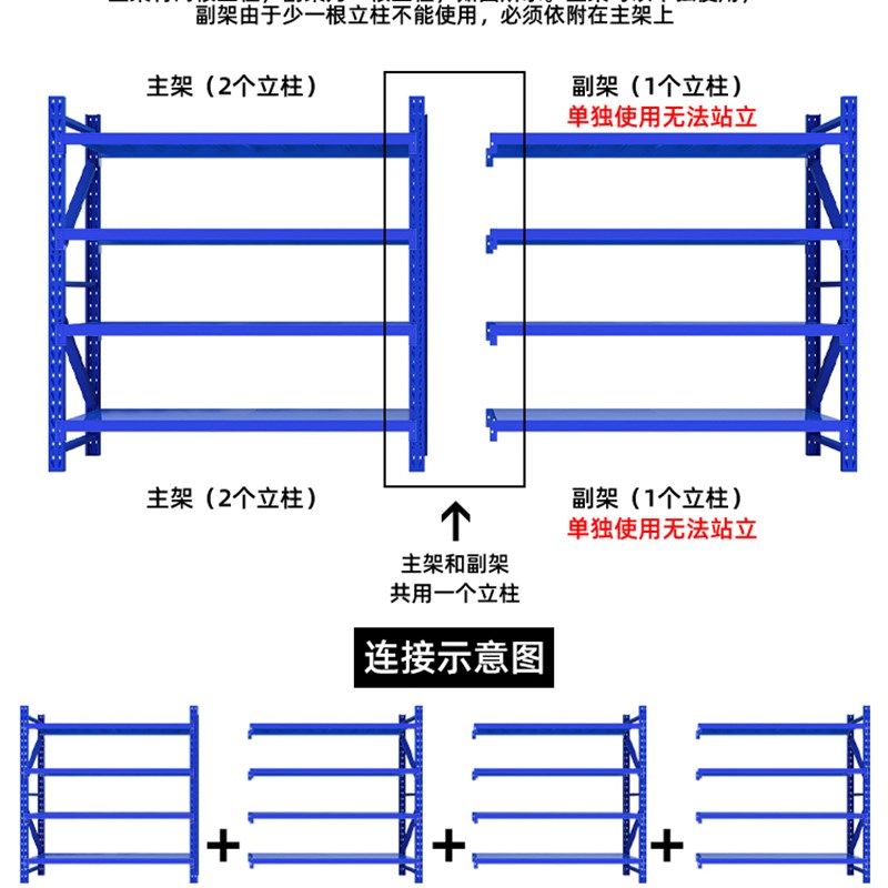 重型仓库仓储货架加厚储物架金属五金模具置物架子库房多层货物架