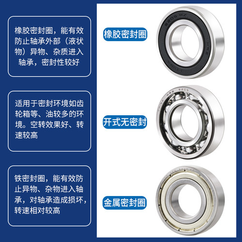 HRB哈尔滨623 624 625 626 627 628 629ZZ 2RZ 2RS小微型高速轴承